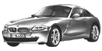 BMW E86 U2985 Fault Code